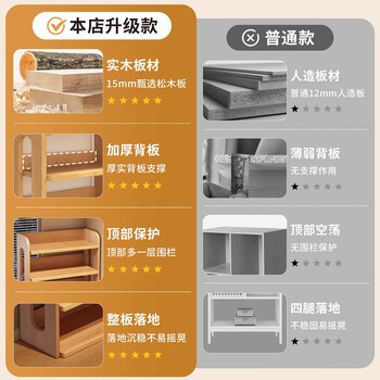 小匠材实木书架立式落地窄书柜储物柜一体靠墙儿童简易转角置物架六层40