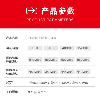 闪迪（SanDisk）1TB SSD固态硬盘535MB/s读速PLUS性能加强版SATA接口2.5英寸TLC颗粒台式机笔记本扩容电脑升级