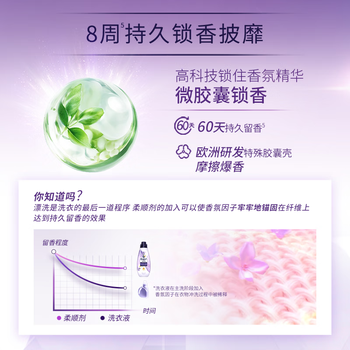 金纺高能护衣精华衣服浓缩护型柔顺剂液【洗衣搭档】薰衣草小苍兰700G