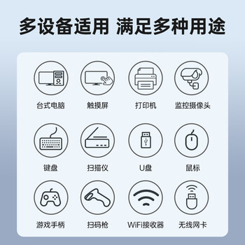 ULT-unite USB3.0延长线公对母高速传输数据连接线中间+末端放大器版AF带供电口电脑U盘打印机加长线 20米 ULT-unite USB3.0延长线公对母高速传输数据连接线中间+末端放大器版AF带供电口电脑U盘打印机加长线 20米