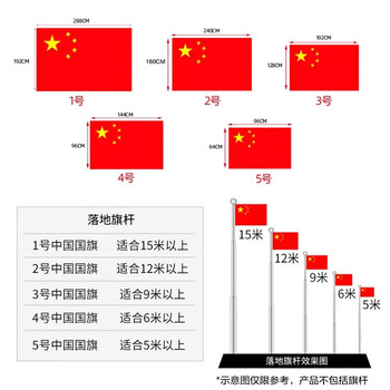 欧唛（oumai） 国庆国旗 五星红旗加厚纳米防水学校店铺商场国庆节户外使用中国国旗1面/包 5号国旗 64*96CM