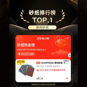 SHARPNESS 犀利砂纸 干湿两用抛光除锈汽车美容墙面金属木工 1000目10张 SHARPNESS 犀利砂纸 干湿两用抛光除锈汽车美容墙面金属木工 1000目10张