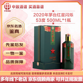 紅星 500ml 53% 芦屋 赤しそ 純米 梅酒 レッドドルフィン | 地酒とギフトの店 てのや