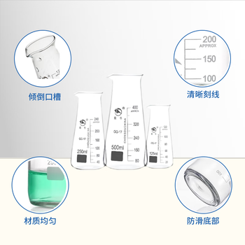 蜀牛 高硼硅玻璃三角烧杯 化学实验室锥形烧杯 刻度玻璃三角烧杯 加厚型玻璃带刻度 大号烧杯刷