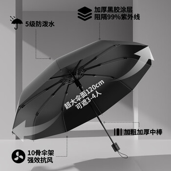 小魔雨伞大号手动晴雨伞反向便携雨伞男女晴雨两用加固抗风折叠伞10骨