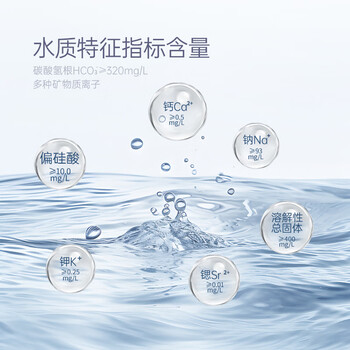 依能 天然苏打水380ml*15瓶 弱碱性 无添加整箱装饮用天然水 热门商品