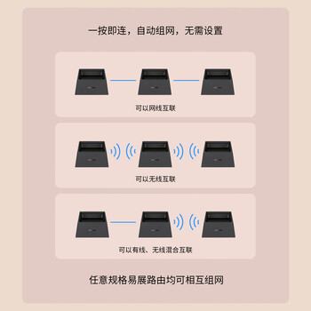 普联（TP-LINK） AX3000满血WiFi6千兆无线路由器 5G双频游戏路由 易展Mesh 3000M无线速率XDR3050