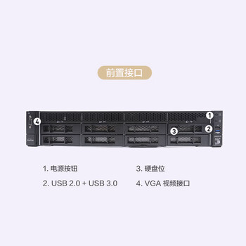 联想问天WR5228G3机架服务器主机 2*金牌6542Y丨无内存丨960G丨9350-8i丨RTX4090丨1600W双电 