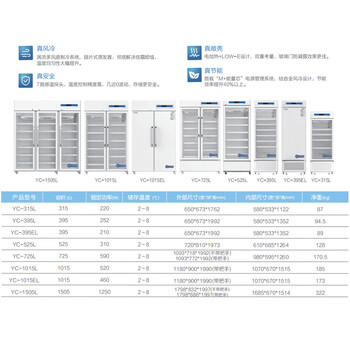 中科美菱 冷藏柜2~8℃阴凉柜展示柜药品柜冷藏保存箱 YC-55L