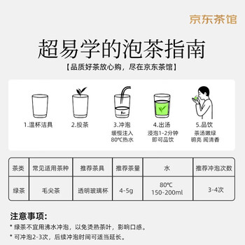 茶满纪茶叶绿茶 毛尖茶浓香新茶2025小罐装春茶嫩芽茶叶50g自己喝