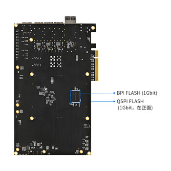 璞致FPGA开发板Xilinx Virtex7开发板 V7690T PCIE3.0 FMC 评估套件 PZ-V7690T