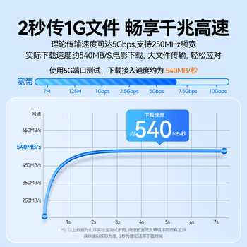 山泽(SAMZHE)六类网线 CAT6类千兆8芯双绞 工程家用宽带监控电脑网络成品跳线白色8米 BWD6080