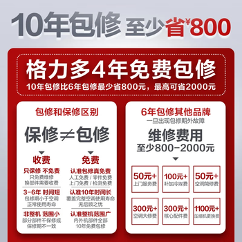 格力空调 京淳 1.5匹 新一级能效变频 除甲醛 舒适健康风不吹人空调挂机  KFR-35GW/NhCf1BGj
