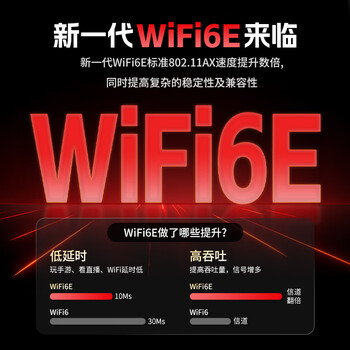 COMFAST AX210-M千兆三频5G无线网络wifi接收器M2接口笔记本电脑内置WIFI6代无线网卡5374M蓝牙5.3二合一	