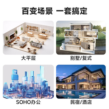 华为全屋WiFi6套装4双网口86面板AP+8口交换机 无线千兆一拖四家用ac+ap路由器组网 企业级AP162E网络