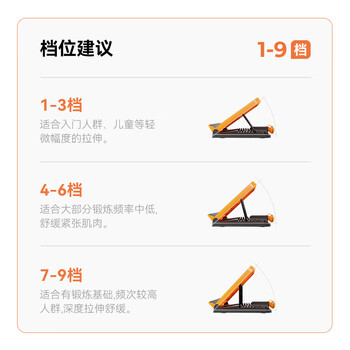 米客 拉筋板小腿伸筋神器成人儿童站立式斜踏板脚踝康复健身运动踏板 米客 拉筋板小腿伸筋神器成人儿童站立式斜踏板脚踝康复健身运动踏板