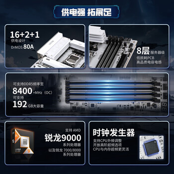 七彩虹（Colorful）CVN X870E ARK FROZEN V14 方舟主板 支持CPU 9900X/9950X/9850X3D (AMD X870/socket AM5)