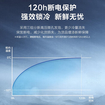 星星繁星系列100L单温家用小型冰箱冰柜大容量减霜保鲜净味节能冰箱冷藏冷冻两用冷柜 BD/BC-100NC/X 星星繁星系列100L单温家用小型冰箱冰柜大容量减霜保鲜净味节能冰箱冷藏冷冻两用冷柜 BD/BC-100NC/X