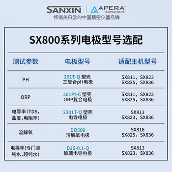 SANXIN APERA三信便携式仪SX800系列便携式pH计电导率溶解氧仪TDS盐度 SX811-SA（强碱高盐pH计）