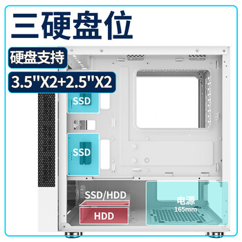 长城（Great Wall）阿基米德1白色电脑机箱（超宽体/MATX小板/240水冷位/玻璃全侧透/20CM风扇位/5080显卡）
