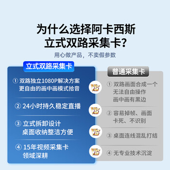 阿卡西斯2路HDMI采集卡1080P双机位同显适配摄像机单反相机教学会议抖音视频带货直播录制盒VC-018Pro