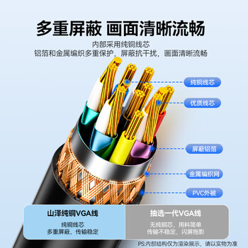 山泽VGA线高清双磁环3+6铜芯 台式电脑主机接投影仪显示器视频信号连接线10米 VM-1100