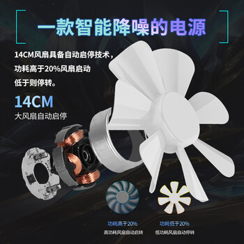 长城(Great Wall)额定1000W F10白色白金牌全模组电源(ATX3.1标准/原生PCIe5.1接口/自动启停/全电压/闪电加速) 长城(Great Wall)额定1000W F10白色白金牌全模组电源(ATX3.1标准/原生PCIe5.1接口/自动启停/全电压/闪电加速)