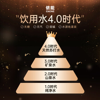 依能 蔚蓝苏打 无添加 天然苏打水饮料500ml*15整箱装 饮用天然水 依能 蔚蓝苏打 无添加 天然苏打水饮料500ml*15整箱装 饮用天然水