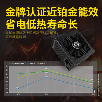 长城(Great Wall)额定650W G6金牌全模电脑电源(单路12V/全电压/双CPU+双显卡供电)稳压5060TI显卡 长城(Great Wall)额定650W G6金牌全模电脑电源(单路12V/全电压/双CPU+双显卡供电)稳压5060TI显卡