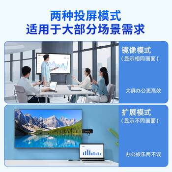 宝疆（BOEGAM）企业级无线投屏器高清传输同屏器办公家用苹果安卓华为手机接电视显示器投影仪BG4S HDMI套装