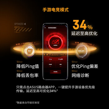 华硕（ASUS）【焕新补贴】TUF小旋风Pro电竞WiFi7路由器家用无线千兆穿墙王路由 Aimesh随心组全屋WiFi套装