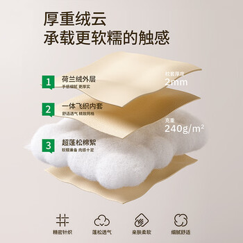 慢说沙发抱枕轻奢高级感可拆洗靠枕床上靠背腰办公室含枕芯内胆45x45