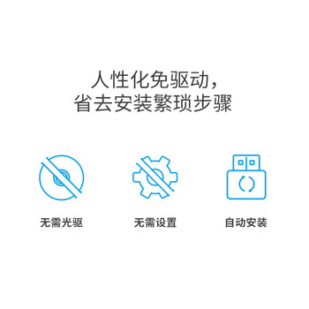 普联（TP-LINK）1300M免驱 双频USB无线网卡外置双天线 台式机笔记本电脑无线WiFi接收器发射器随身wifi WDN6201H