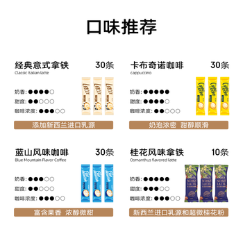 摩氏（MOST）桂花拿铁咖啡 即溶速溶奶咖三合一咖啡0反式脂肪酸新款38g*30杯
