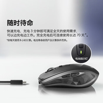 罗技（Logitech）无线鼠标 蓝牙连接笔记本电脑台式机多设备跨屏联动快速充电池持久耐用 Mx Anywhere 2S 颜色随机