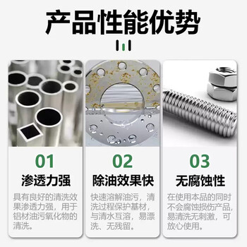 HOWE铝合金门窗清洁剂擦亮洗塑钢窗框水泥除氧化除锈强力去污翻新神器