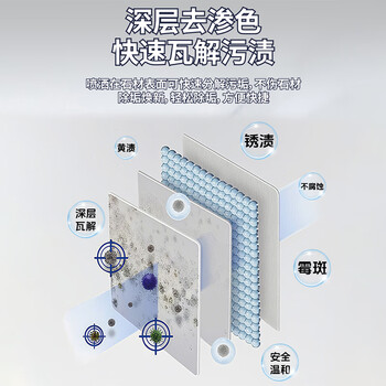 夏阳石材清洗剂2.5kg花岗岩水磨石地面去反碱大理石外墙清洁去污除锈