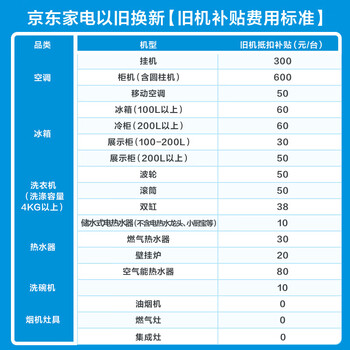 美的(Midea)空调 3匹 锐云2代 新一级能效 变频 空调立式 空调柜机 KFR-72LW/N8XHA1Ⅱ 美的(Midea)空调 3匹 锐云2代 新一级能效 变频 空调立式 空调柜机 KFR-72LW/N8XHA1Ⅱ
