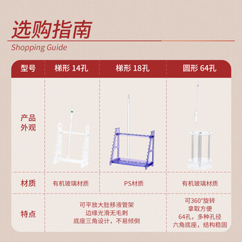LABSHARK 移液管架塑料圆形梯形吸管架沥干架胖肚移液管架实验室储物架 圆形 1个