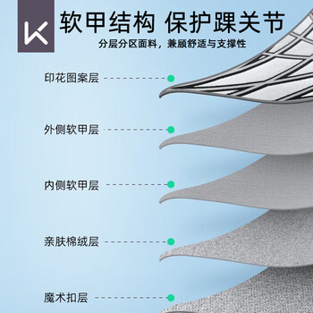 Keep护踝脚踝扭伤护具踝关节固定支具运动防崴脚伤后固定恢复套脚薄款