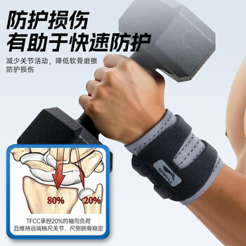 李宁护腕腱鞘炎tfcc健身手腕拉伤运动用固定护具羽毛球卧推加压护套