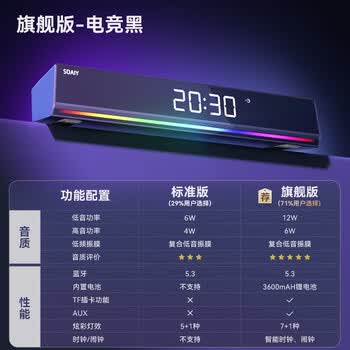 索爱（soaiy）电脑音响SH18蓝牙长条SoundBar桌面电脑游戏音箱 时钟炫彩灯光电竞音响情人节礼物时钟版黑