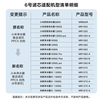 米家小米净水器复合滤芯PPC5  米家净水器复合滤芯PPC5 白色（6号滤芯）V2-FX4