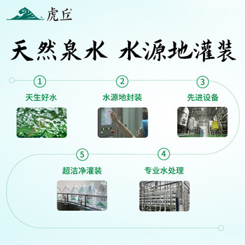 洞庭山 虎丘名泉饮用天然泉水5L*4桶 桶装水 淡矿软水 煮饭泡茶大桶装