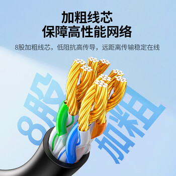 绿联六类网线 千兆高速宽带网络线 CAT6类家用电脑笔记本路由器双接头成品跳线兼容2.5g黑色0.5米20158