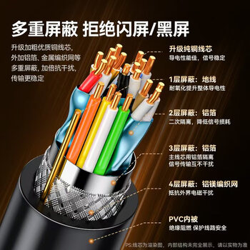 山泽 HDMI线延长线 4K高清3D视频线 公对母转换线 电脑接电视投影仪显示器连接线 0.5米黑 05MN9