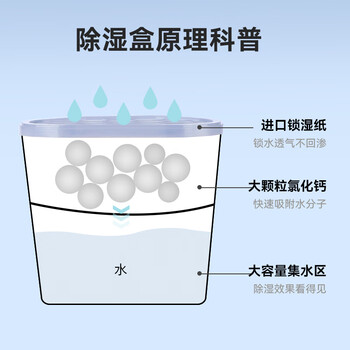 京东京造 巨除湿除湿盒除湿剂除湿袋 衣柜室内回南天吸湿防潮400ml*3盒