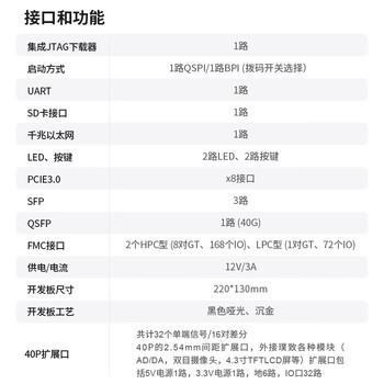 璞致FPGA开发板Xilinx Virtex7开发板 V7690T PCIE3.0 FMC 评估套件 PZ-V7690T