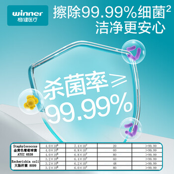 稳健生理盐水型湿厕纸60片/袋厕纸湿巾纸巾敏感肌痔疮专用温和0刺激 稳健生理盐水型湿厕纸60片/袋厕纸湿巾纸巾敏感肌痔疮专用温和0刺激