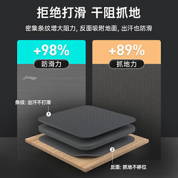 李宁（LI-NING）瑜伽垫男士健身运动垫子加厚家用防滑跳绳隔音减震仰卧起坐舞蹈垫